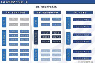 一人打一队！孙铭徽首节10中7砍17分 比深圳全队多1分